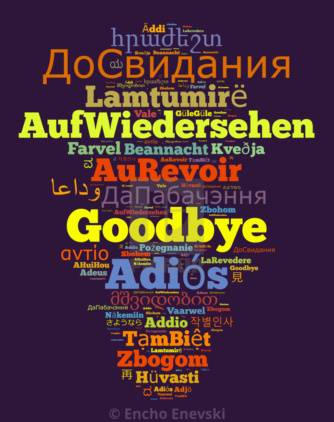 До свидания на разных языках